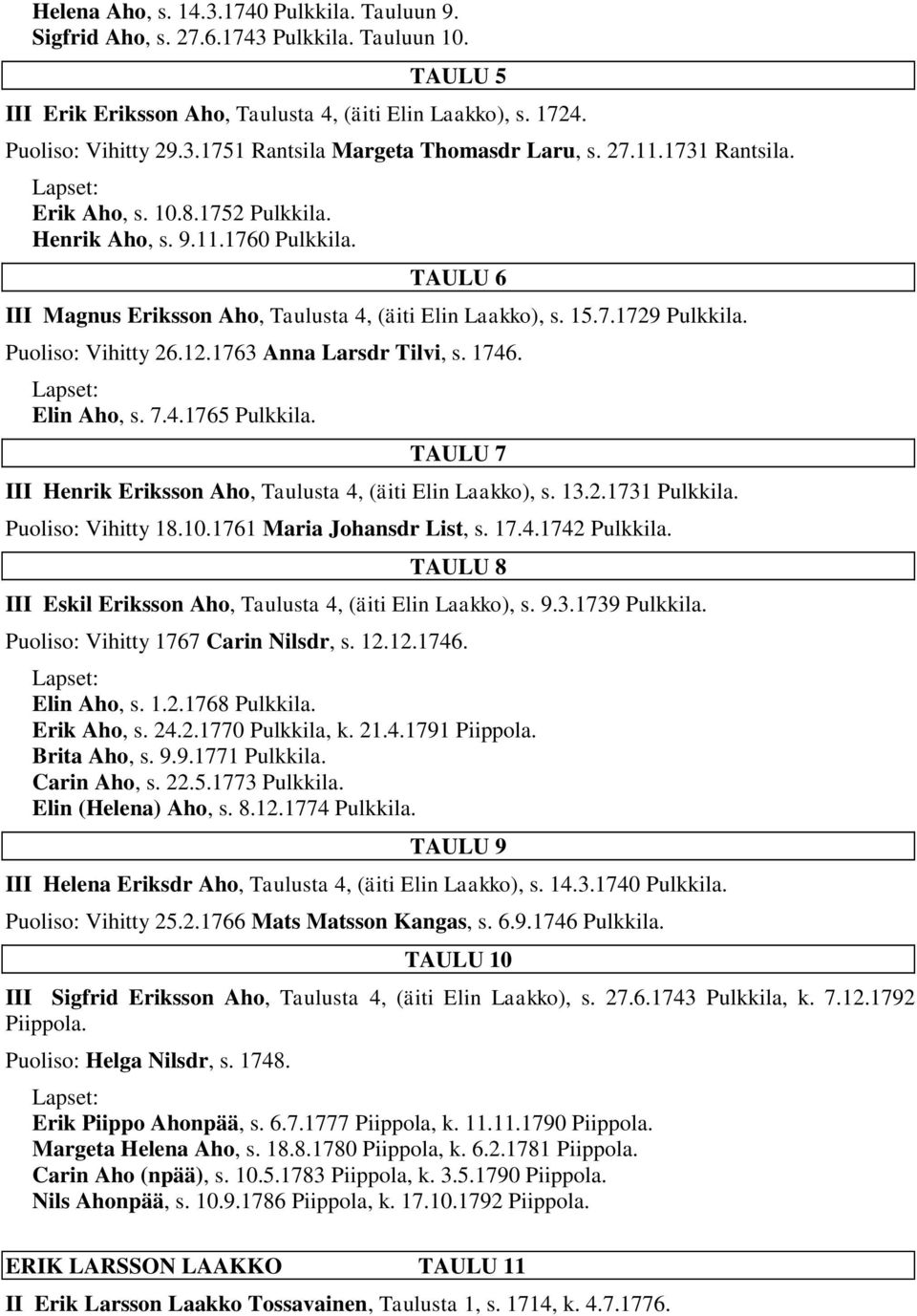 26121763 Anna Larsdr Tilvi, s 1746 Elin Aho, s 741765 Pulkkila TAULU 7 III Henrik Eriksson Aho, Taulusta 4, (äiti Elin Laakko), s 1321731 Pulkkila Puoliso: Vihitty 18101761 Maria Johansdr List, s