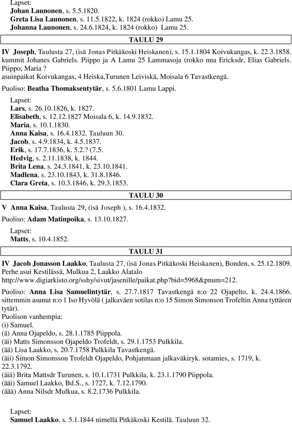 asuinpaikat Koivukangas, 4 Heiska,Turunen Leiviskä, Moisala 6 Tavastkengä Puoliso: Beatha Thomaksentytär, s 561801 Lamu Lappi Lars, s 26101826, k 1827 Elisabeth, s 12121827 Moisala 6, k 1491832