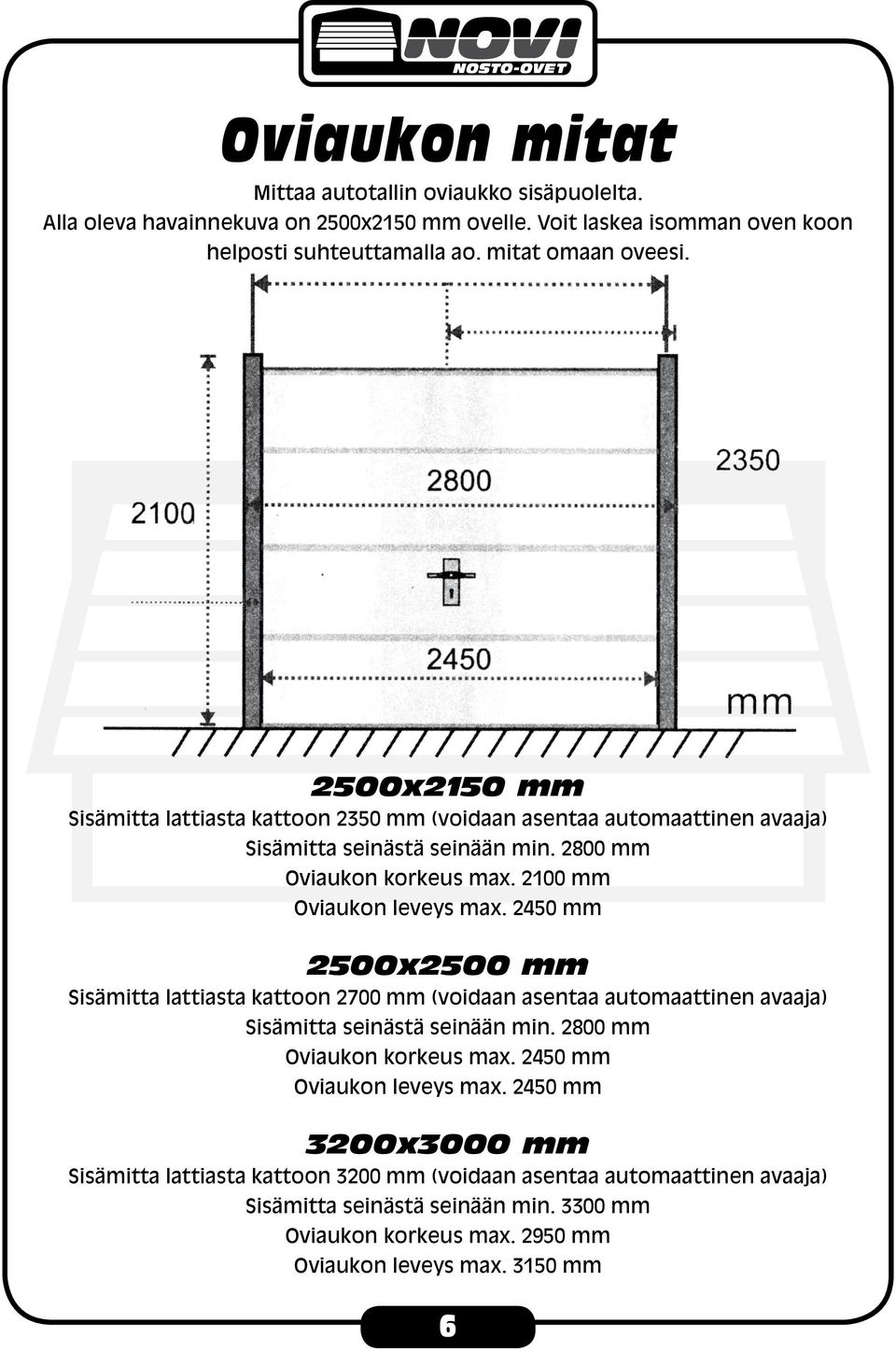 2450 mm 2500x2500 mm Sisämitta lattiasta kattoon 2700 mm (voidaan asentaa automaattinen avaaja) Sisämitta seinästä seinään min. 2800 mm Oviaukon korkeus max. 2450 mm Oviaukon leveys max.