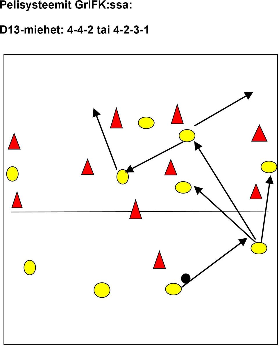 D13-miehet: