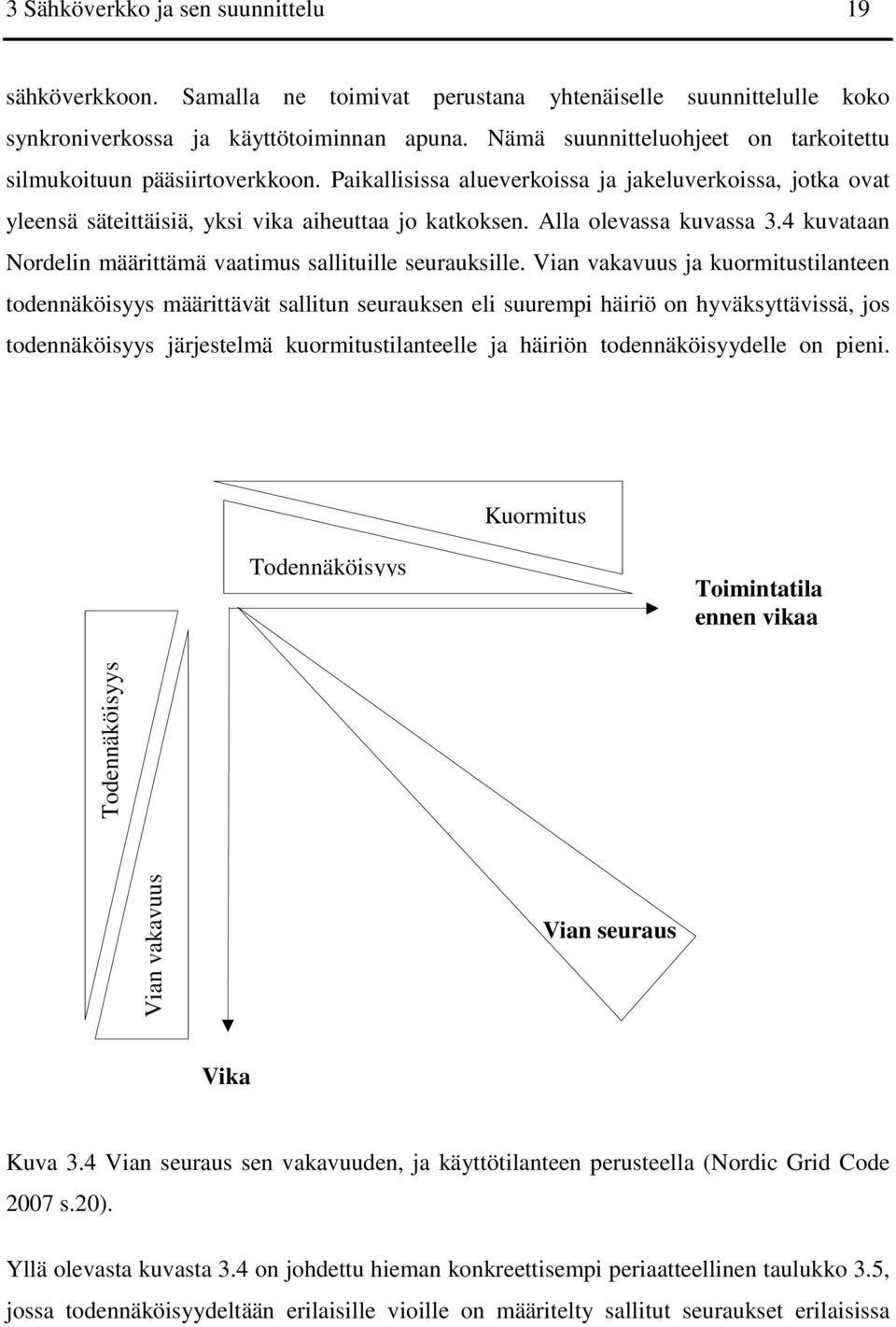 Alla olevassa kuvassa 3.4 kuvataan Nordelin määrittämä vaatimus sallituille seurauksille.