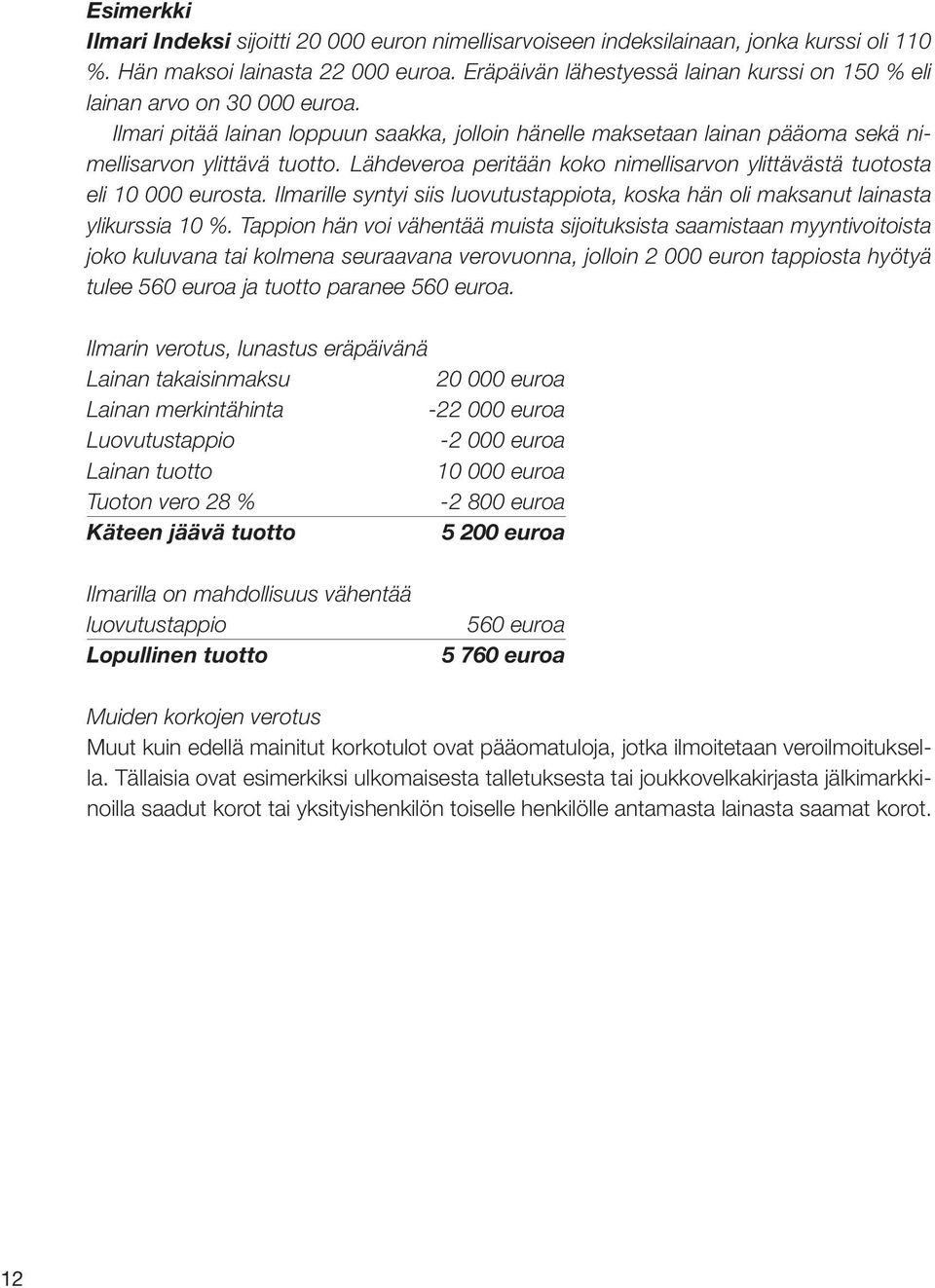 Lähdeveroa peritään koko nimellisarvon ylittävästä tuotosta eli 10 000 eurosta. Ilmarille syntyi siis luovutustappiota, koska hän oli maksanut lainasta ylikurssia 10 %.