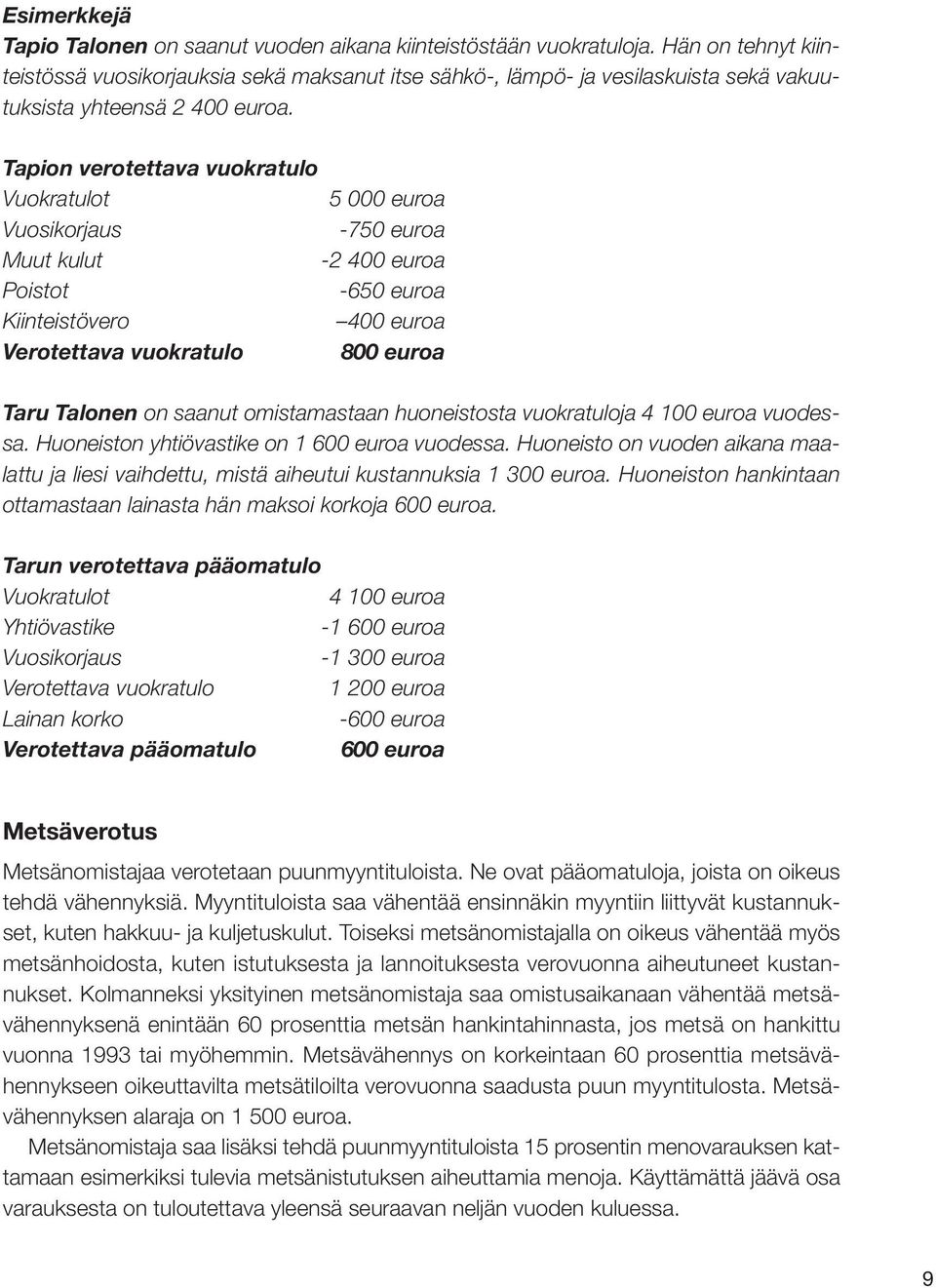 Tapion verotettava vuokratulo Vuokratulot 5 000 euroa Vuosikorjaus -750 euroa Muut kulut -2 400 euroa Poistot -650 euroa Kiinteistövero 400 euroa Verotettava vuokratulo 800 euroa Taru Talonen on