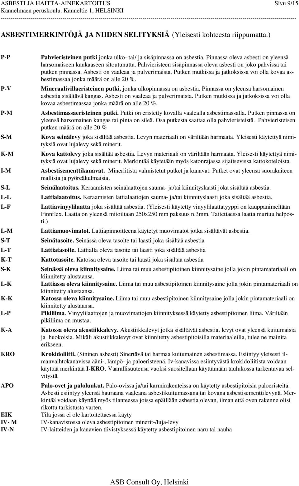 Pinnassa oleva asbesti on yleensä harsomaiseen kankaaseen sitoutunutta. Pahvieristeen sisäpinnassa oleva asbesti on joko pahvissa tai putken pinnassa. Asbesti on vaaleaa ja pulverimaista.