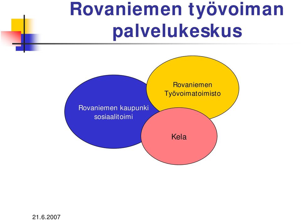 kaupunki sosiaalitoimi