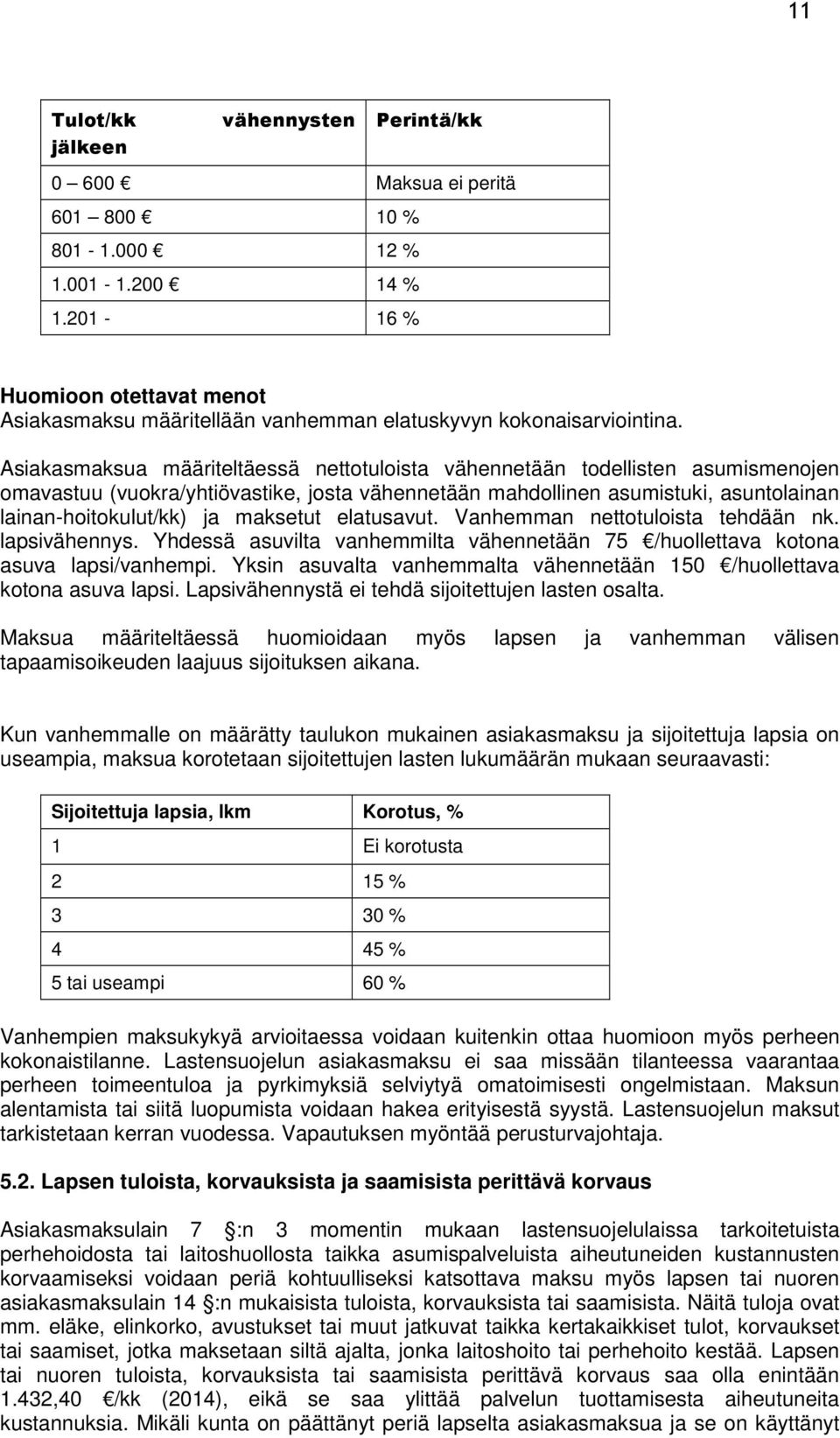 Asiakasmaksua määriteltäessä nettotuloista vähennetään todellisten asumismenojen omavastuu (vuokra/yhtiövastike, josta vähennetään mahdollinen asumistuki, asuntolainan lainan-hoitokulut/kk) ja