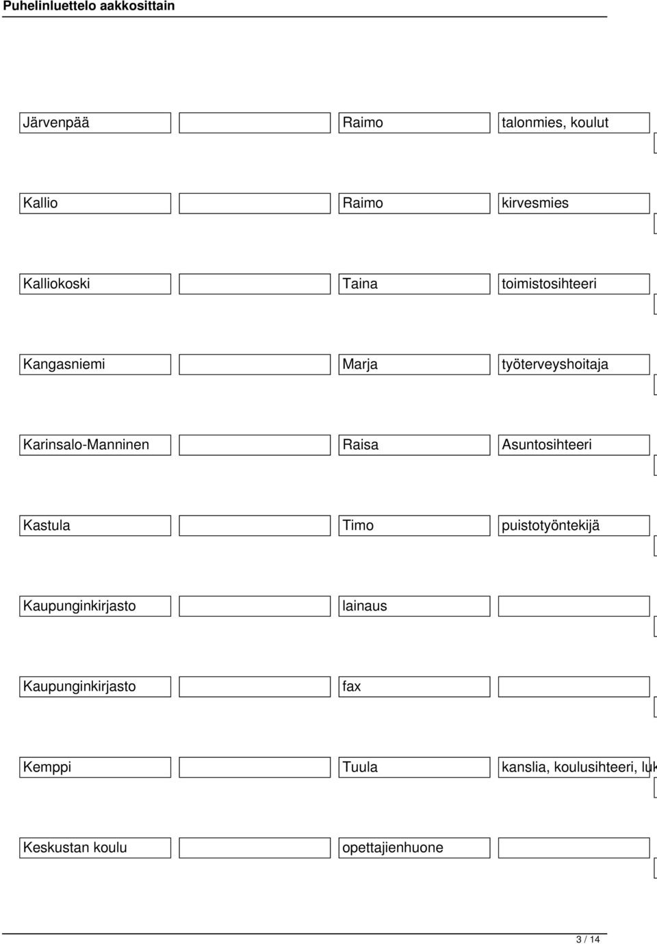 Asuntosihteeri Kastula Timo puistotyöntekijä Kaupunginkirjasto lainaus