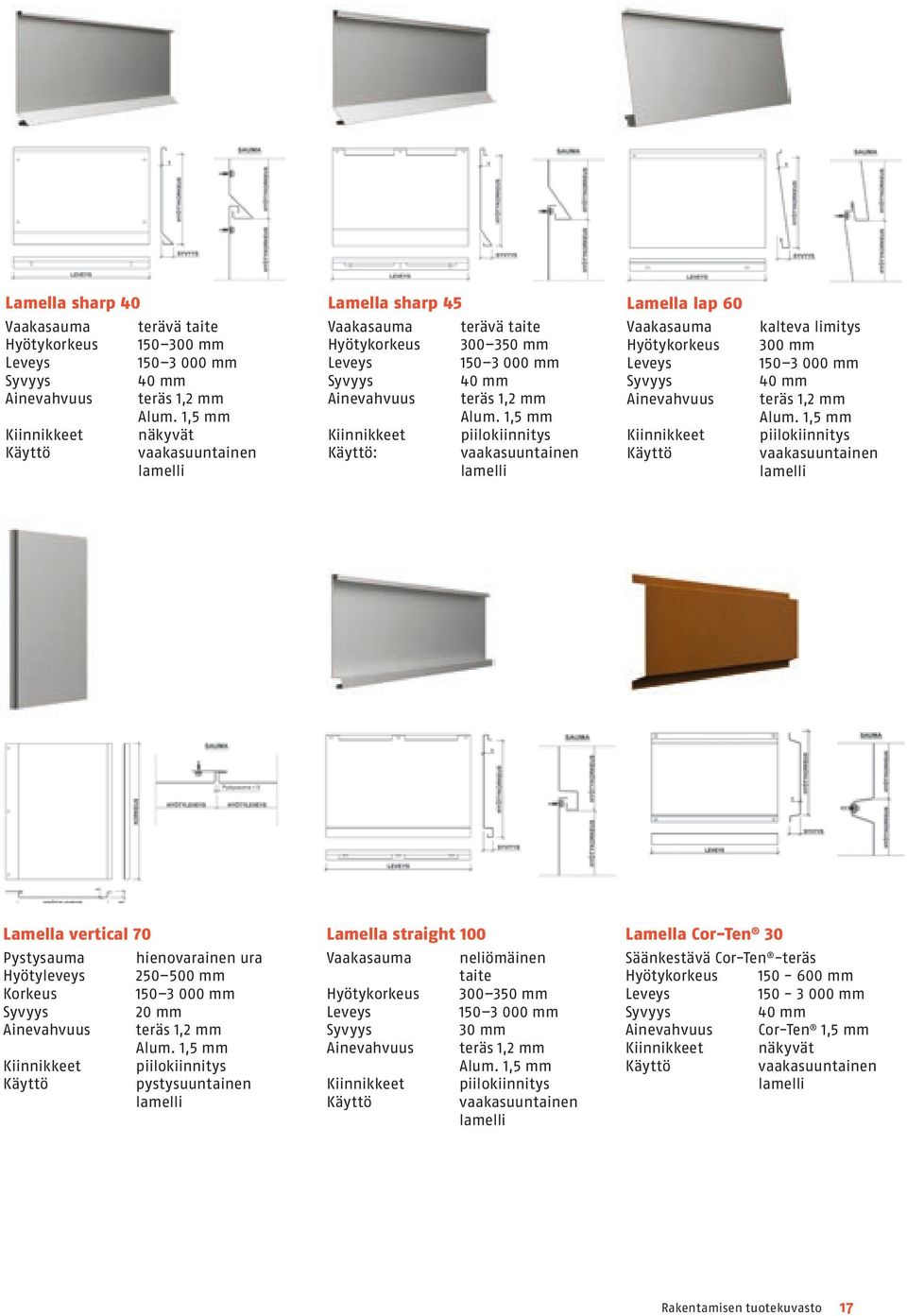1,5 mm piilokiinnitys vaakasuuntainen lamelli Lamella lap 60 Vaakasauma Hyötykorkeus Leveys Kiinnikkeet kalteva limitys 300 mm 150 3 000 mm 40 mm teräs 1,2 mm Alum.