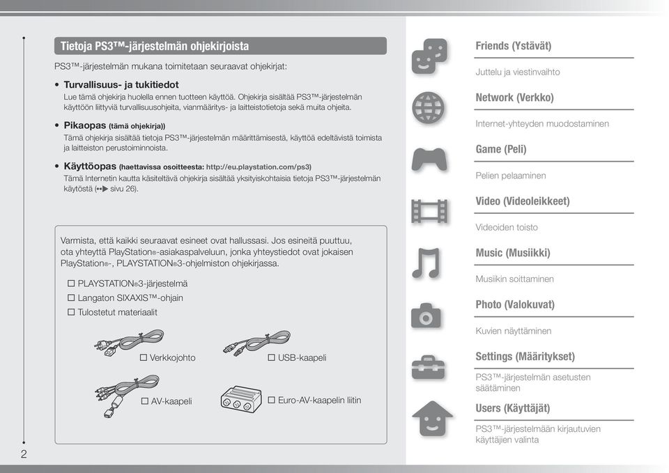Pikaopas (tämä ohjekirja)) Tämä ohjekirja sisältää tietoja PS3 -järjestelmän määrittämisestä, käyttöä edeltävistä toimista ja laitteiston perustoiminnoista.