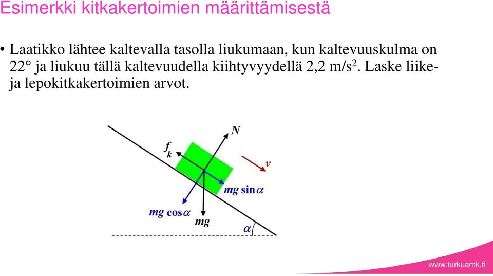 kaltevuuskulma on ja liukuu tällä kaltevuudella