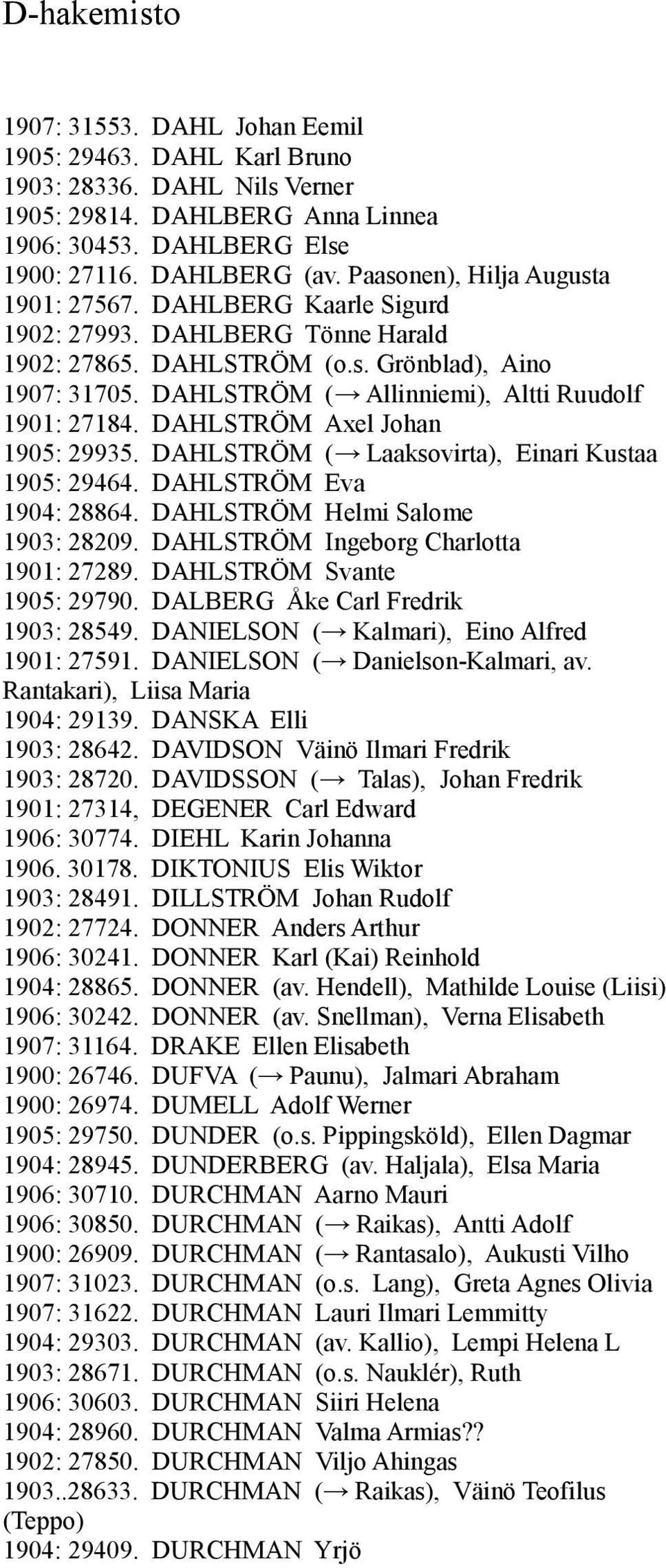 DAHLSTRÖM ( Allinniemi), Altti Ruudolf 1901: 27184. DAHLSTRÖM Axel Johan 1905: 29935. DAHLSTRÖM ( Laaksovirta), Einari Kustaa 1905: 29464. DAHLSTRÖM Eva 1904: 28864.