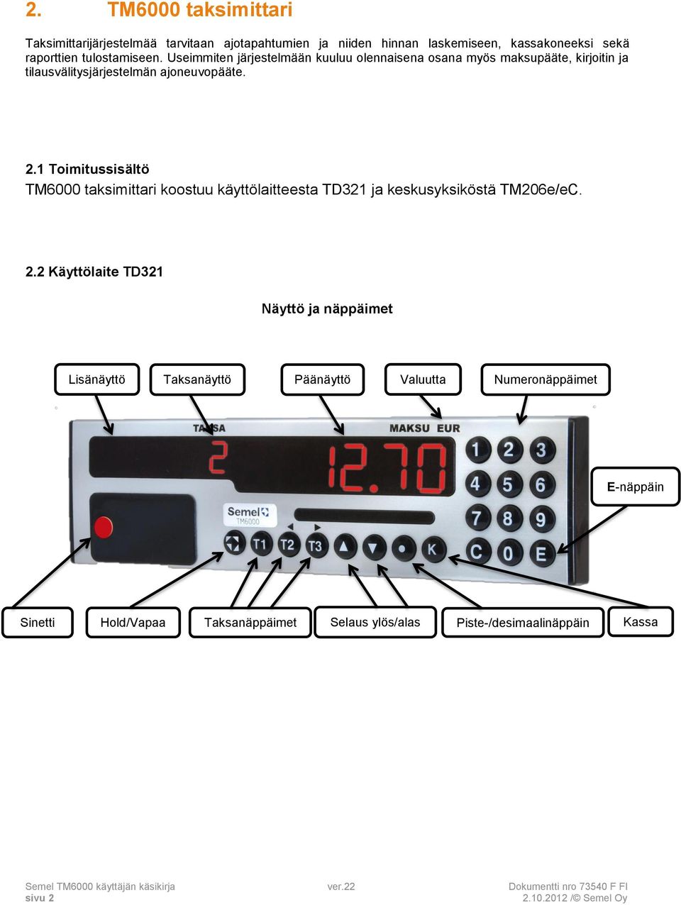 1 Toimitussisältö TM6000 taksimittari koostuu käyttölaitteesta TD321 ja keskusyksiköstä TM206e/eC. 2.