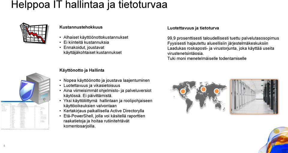 Tuki moni menetelmäiselle todentamiselle Käyttönotto ja Hallinta Nopea käyttöönotto ja joustava laajentuminen Luotettavuus ja vikasietoisuus Aina viimeisimmät ohjelmisto- ja palveluversiot käytössä.