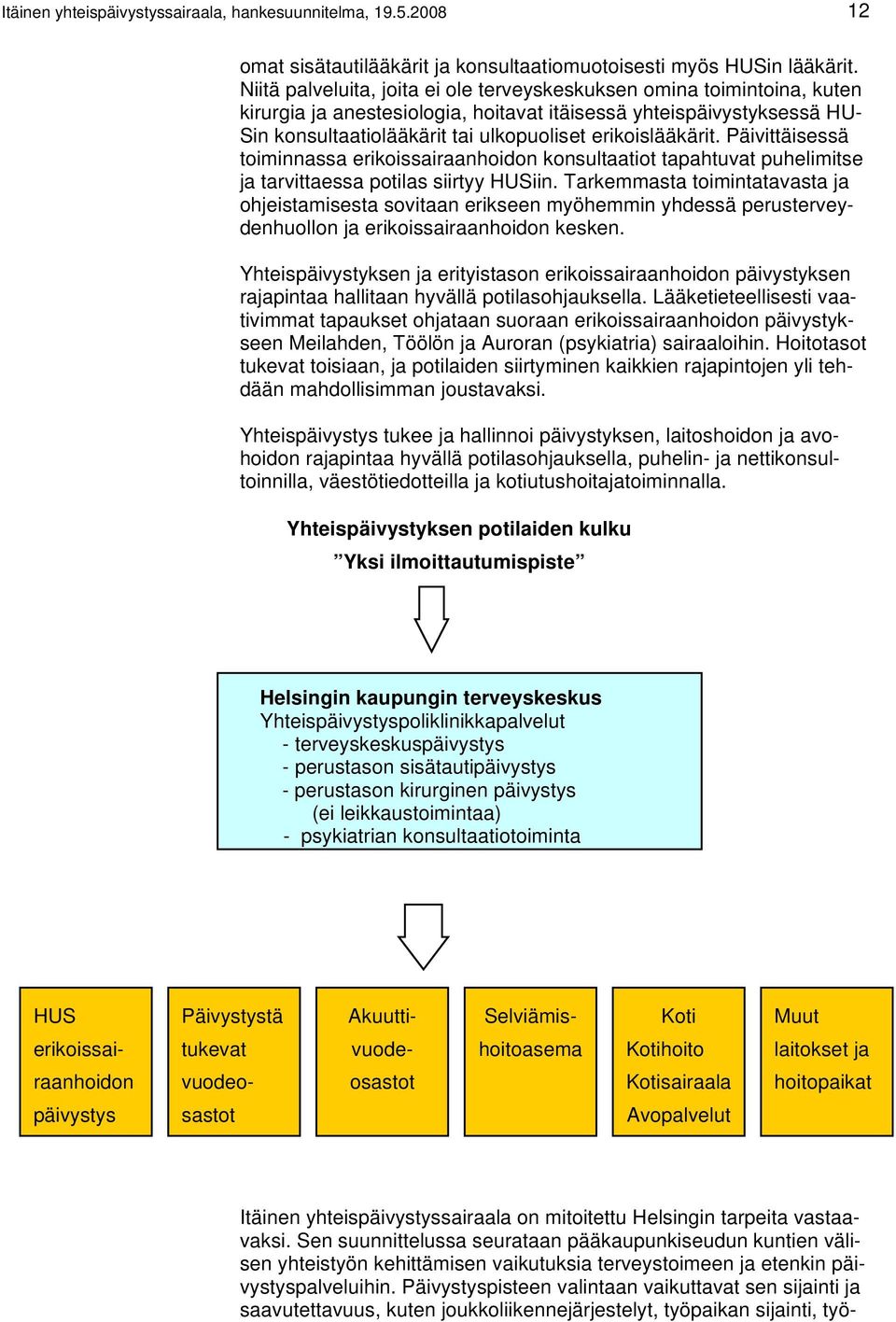 erikoislääkärit. Päivittäisessä toiminnassa erikoissairaanhoidon konsultaatiot tapahtuvat puhelimitse ja tarvittaessa potilas siirtyy HUSiin.