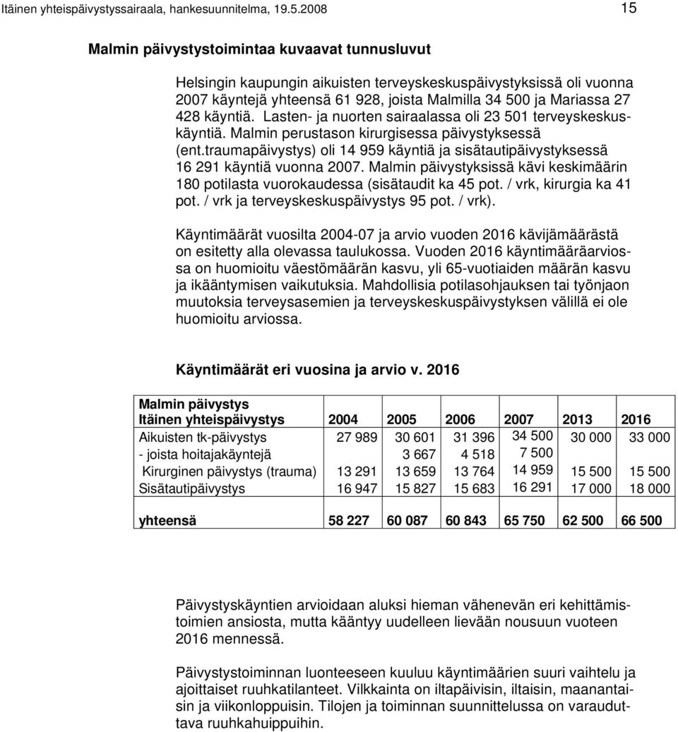 käyntiä. Lasten- ja nuorten sairaalassa oli 23 501 terveyskeskuskäyntiä. Malmin perustason kirurgisessa päivystyksessä (ent.