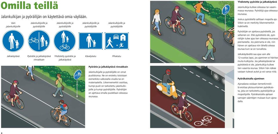 Jalankulkija kulkee oikeassa tai vasemmassa reunassa. Pyöräilijä ajaa oikeassa reunassa. Joskus pyörätiellä sallitaan mopolla ajo. Silloin se on merkitty liikennemerkin lisäkilvellä.