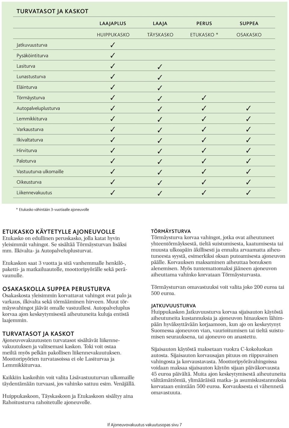 Etukasko on edullinen peruskasko, jolla katat hyvin yleisimmät vahingot. Se sisältää Törmäysturvan lisäksi mm. Ilkivalta- ja Autopalveluplusturvat.