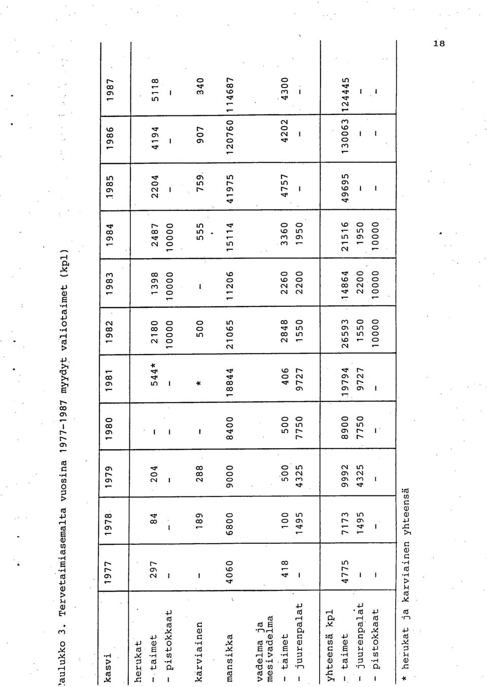 .. C, C`4 co C71.-- c) co,i- o cz, C) 1... c) V) in 1/4 r- ('1 co cr CO ('4 o lf1 LI1 r- m 1 UI 1/4 eq c) in in r- o l... 1 1- *. rli L.C1 I ic. 'zia CO CO - 1..1, CV C31 d1 1 1 r- r) 1 1 CO cr.