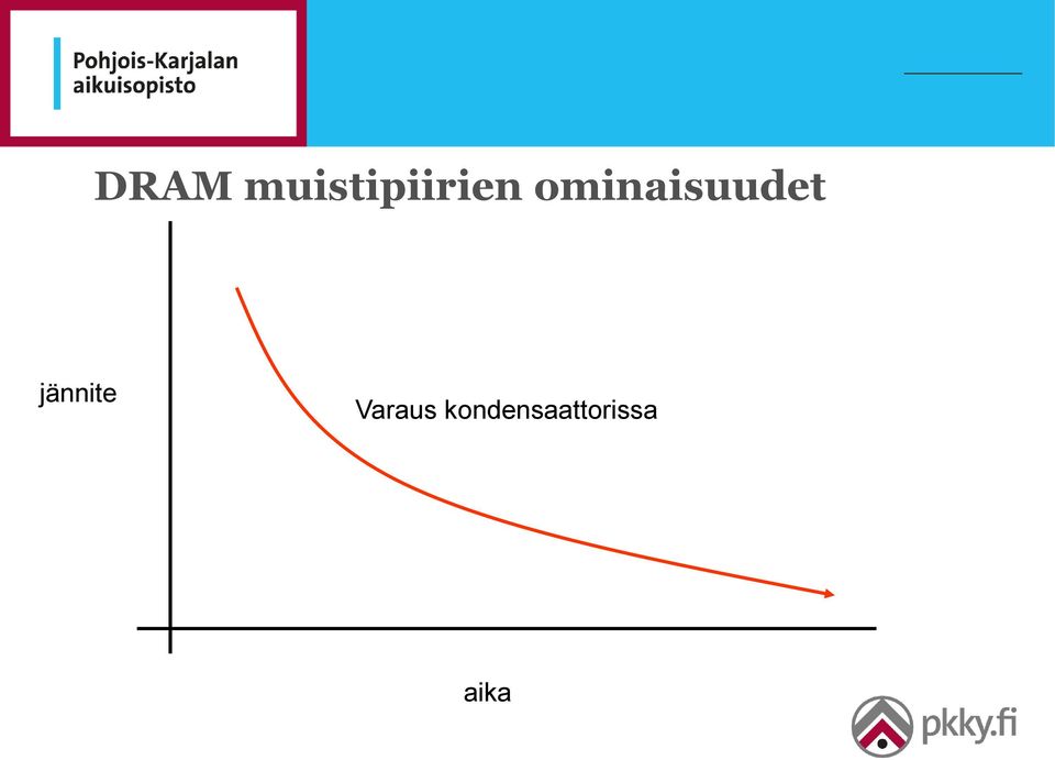 ominaisuudet