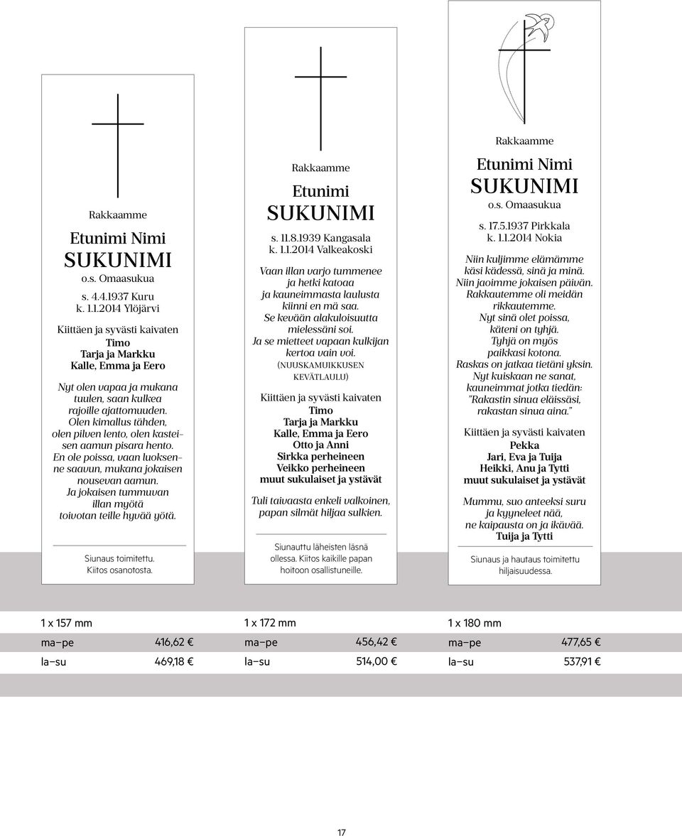 Ja jokaisen tummuvan illan myötä toivotan teille hyvää yötä. Siunaus toimitettu. Kiitos osanotosta. Etunimi s. 11