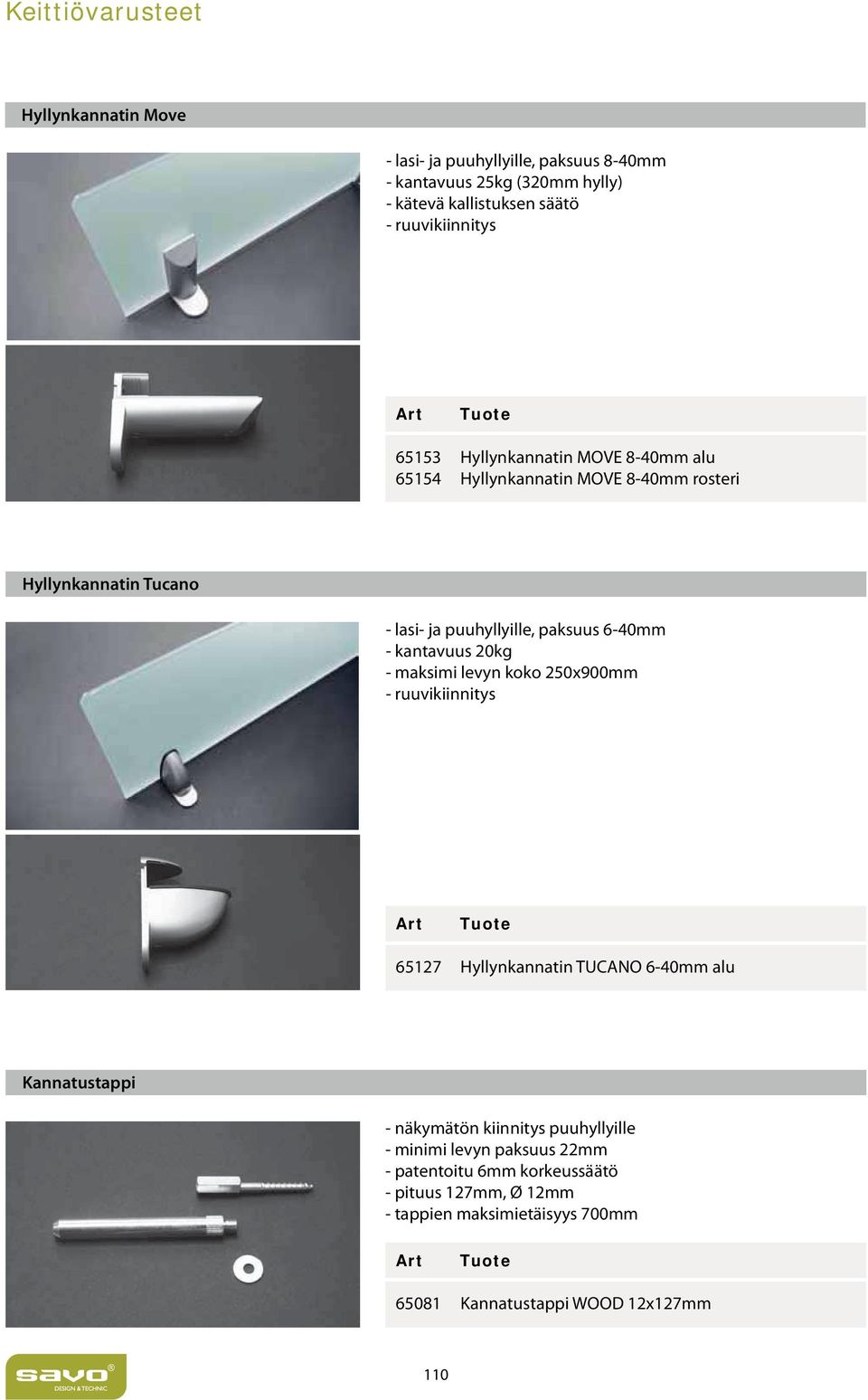 6-40mm - kantavuus 20kg - maksimi levyn koko 250x900mm - ruuvikiinnitys 65127 Hyllynkannatin TUCANO 6-40mm alu Kannatustappi - näkymätön kiinnitys