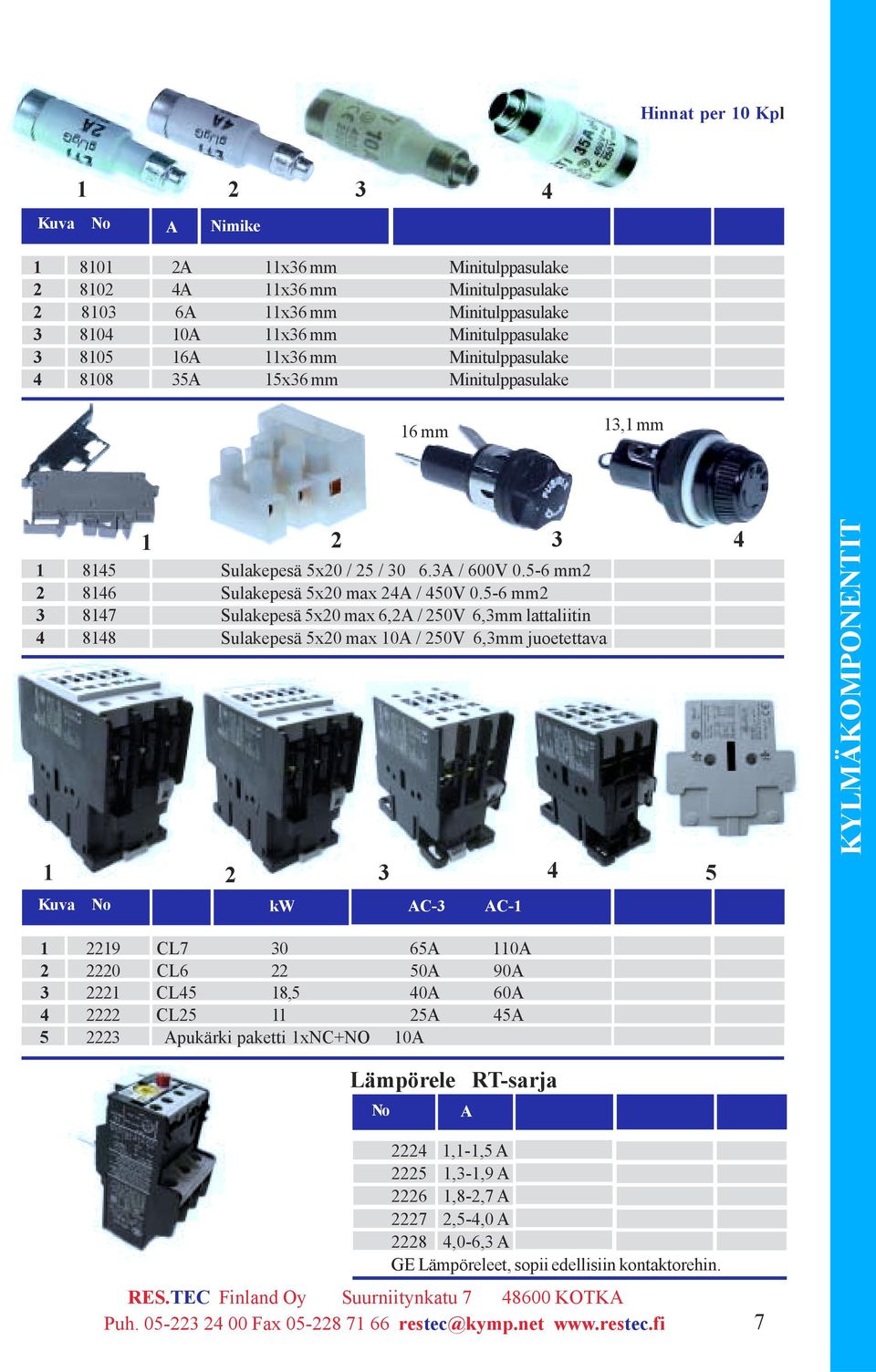 5-6 mm2 3 847 Sulakepesä 5x20 max 6,2A / 250V 6,3mm lattaliitin 4 848 Sulakepesä 5x20 max 0A / 250V 6,3mm juoetettava 2 3 4 5 Kuva No kw AC-3 AC- Jännite 229 CL7 30 65A 0A 2 2220 CL6 22 50A