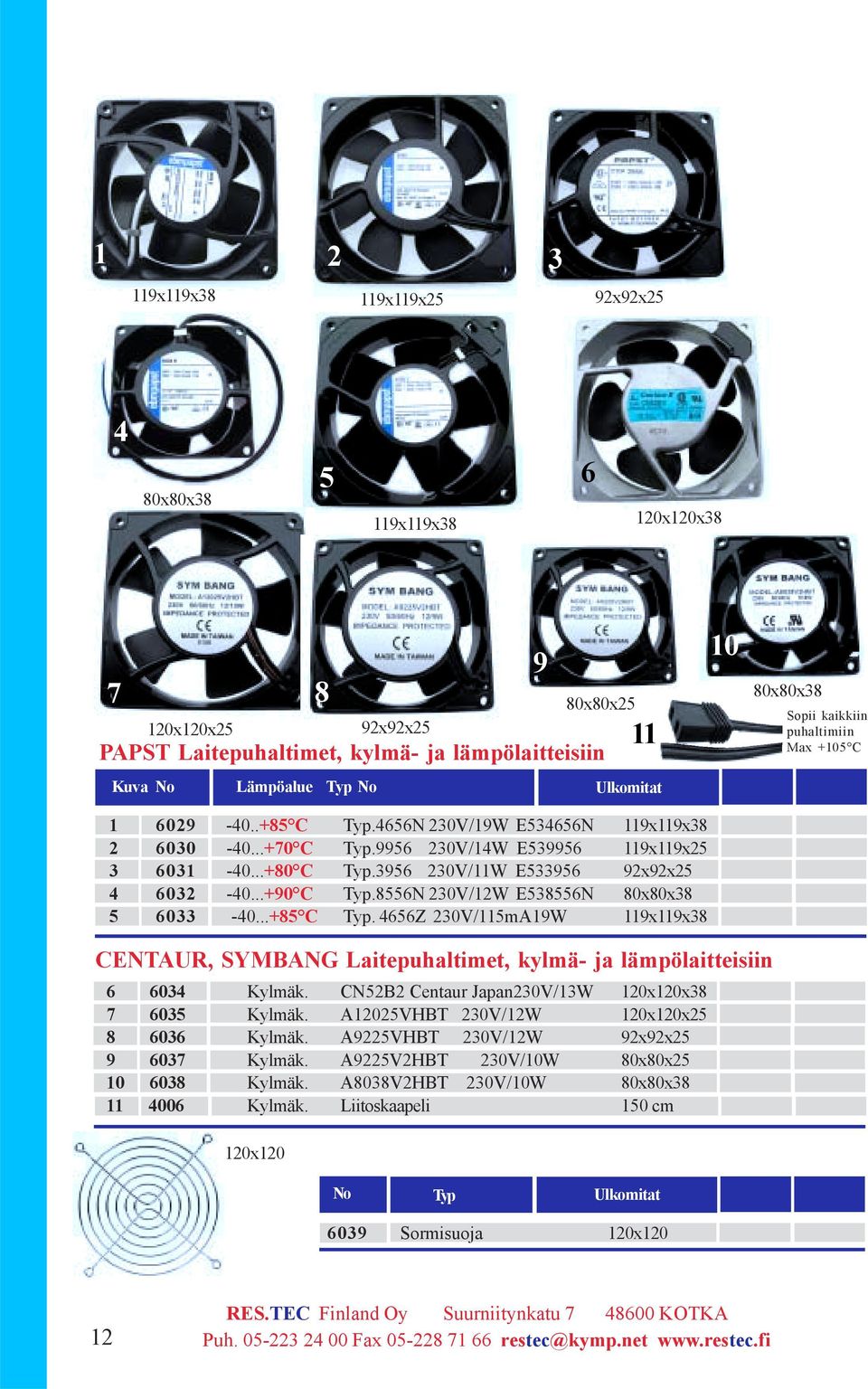 ..+90 C Typ.8556N 230V/2W E538556N 80x80x38 5 6033-40...+85 C Typ. 4656Z 230V/5mA9W 9x9x38 CENTAUR, SYMBANG Laitepuhaltimet, kylmä- ja lämpölaitteisiin 6 6034 Kylmäk.