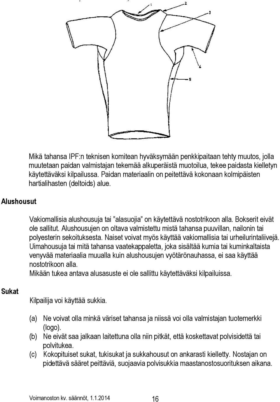 Bokserit eivät ole sallitut. Alushousujen on oltava valmistettu mistä tahansa puuvillan, nailonin tai polyesterin sekoituksesta. Naiset voivat myös käyttää vakiomallisia tai urheilurintaliivejä.