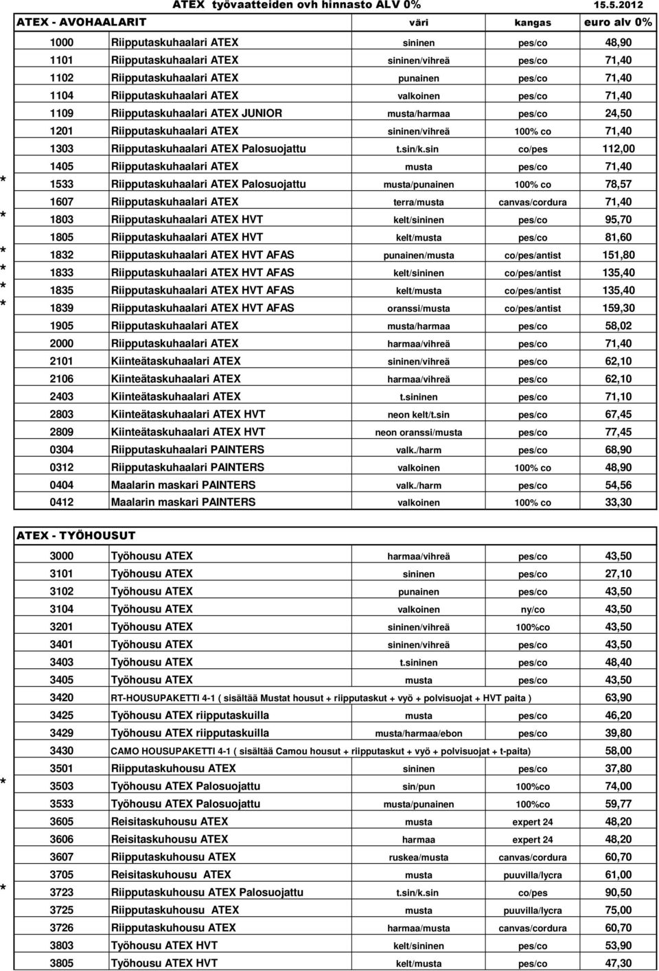 pes/co 71,40 1104 Riipputaskuhaalari ATEX valkoinen pes/co 71,40 1109 Riipputaskuhaalari ATEX JUNIOR musta/harmaa pes/co 24,50 1201 Riipputaskuhaalari ATEX sininen/vihreä 100% co 71,40 1303