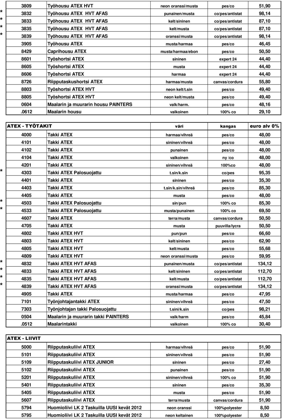 musta/harmaa/ebon pes/co 50,50 8601 Työshortsi ATEX sininen expert 24 44,40 8605 Työshortsi ATEX musta expert 24 44,40 8606 Työshortsi ATEX harmaa expert 24 44,40 8726 Riipputaskushortsi ATEX