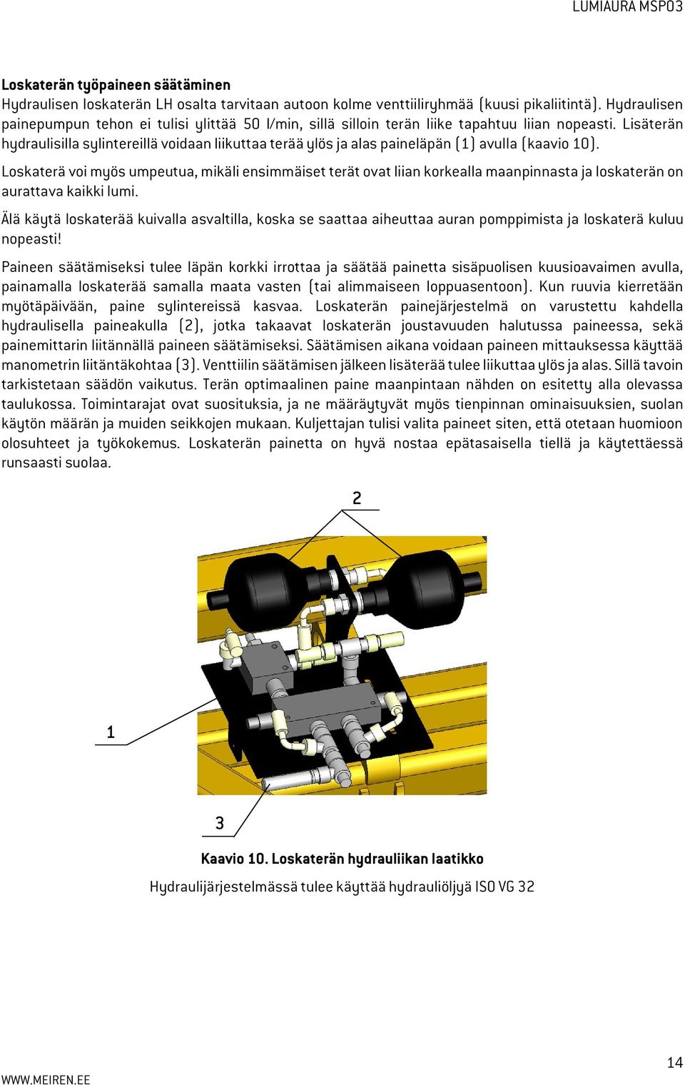 Lisäterän hydraulisilla sylintereillä voidaan liikuttaa terää ylös ja alas paineläpän (1) avulla (kaavio 10).