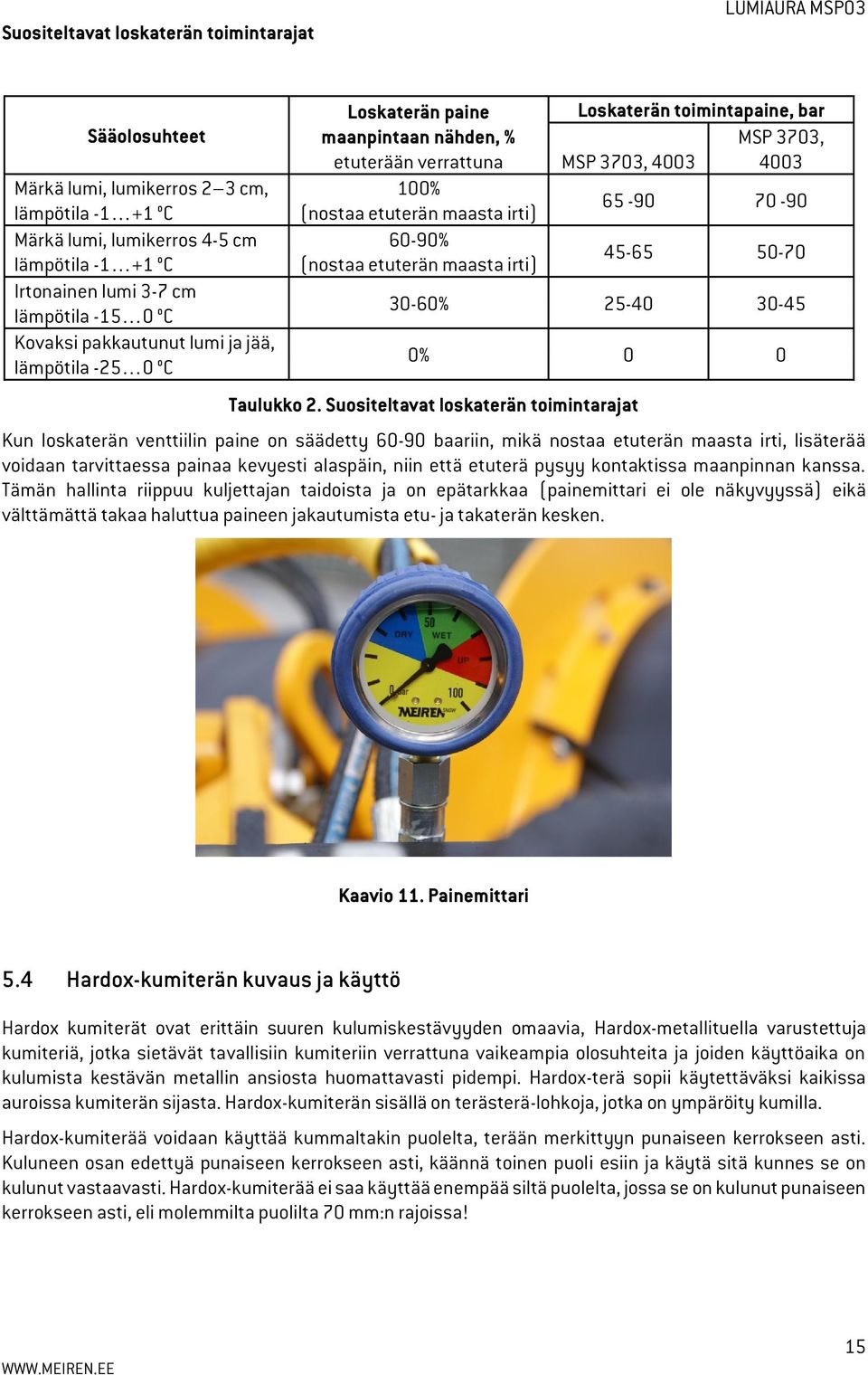 2. Suositeltavat loskaterän toimintarajat Loskaterän toimintapaine, bar MSP 3703, MSP 3703, 4003 4003 65-90 70-90 45-65 50-70 30-60% 25-40 30-45 0% 0 0 Kun loskaterän venttiilin paine on säädetty