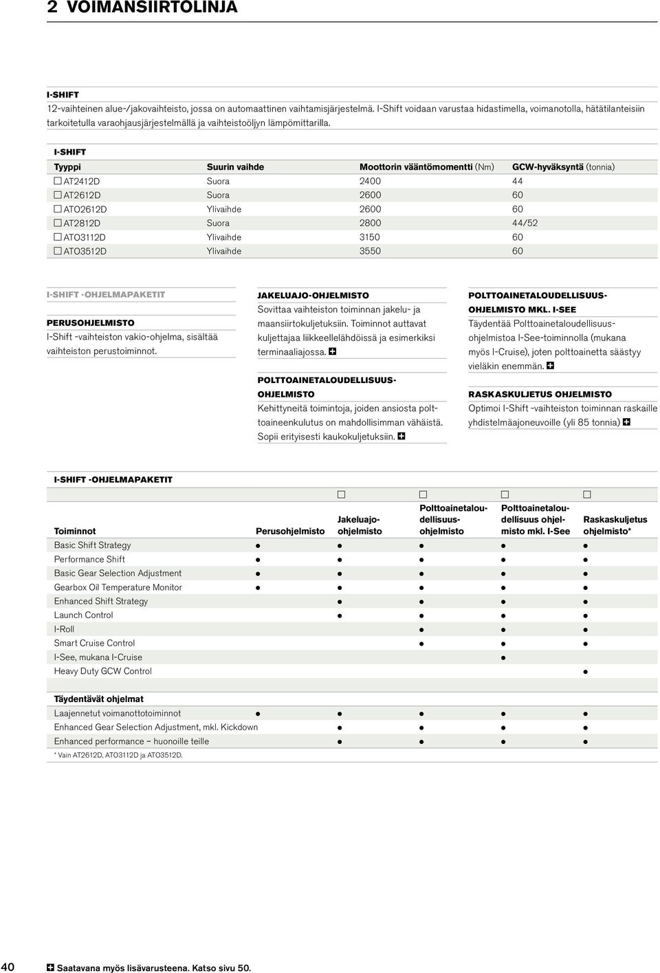 I-SHIFT Tyyppi Suurin vaihde Moottorin vääntömomentti (Nm) GCW-hyväksyntä (tonnia) AT2412D Suora 2400 44 AT2612D Suora 2600 60 ATO2612D Ylivaihde 2600 60 AT2812D Suora 2800 44/52 ATO3112D Ylivaihde