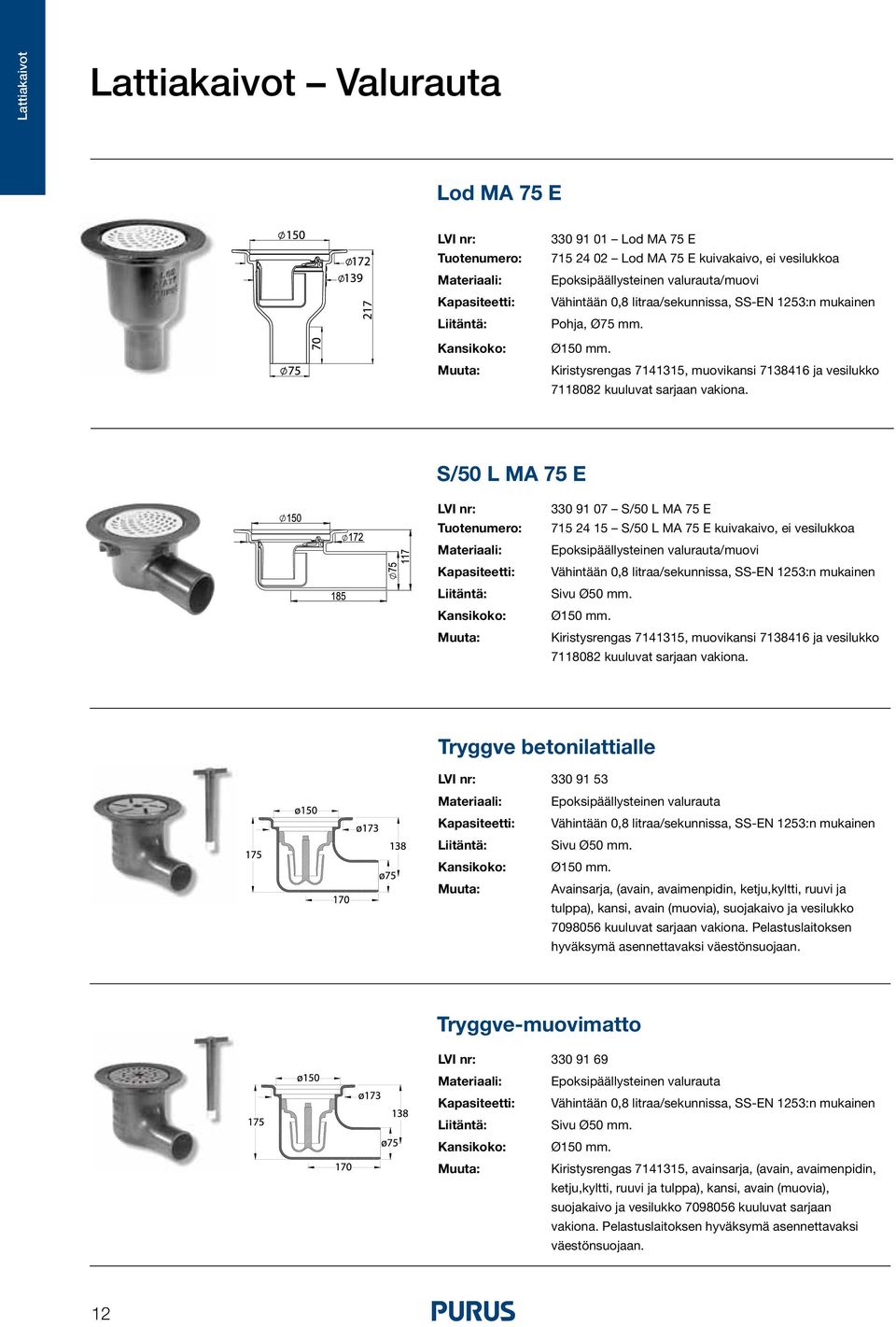 S/50 L MA 75 E Tuotenumero: 330 91 07 S/50 L MA 75 E 715 24 15 S/50 L MA 75 E kuivakaivo, ei vesilukkoa Epoksipäällysteinen valurauta/muovi Vähintään 0,8 litraa/sekunnissa, SS-EN 1253:n mukainen Sivu