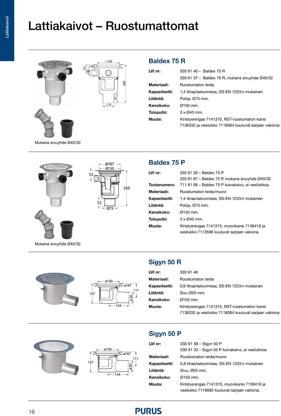 Mukana sivuyhde Ø40/32 Baldex 75 P 53 52 Tuotenumero: Tuloputki: 330 91 35 Baldex 75 P 330 91 67 Baldex 75 P, mukana sivuyhde Ø40/32 711 81 06 Baldex 75 P kuivakaivo, ei vesilukkoa Ruostumaton