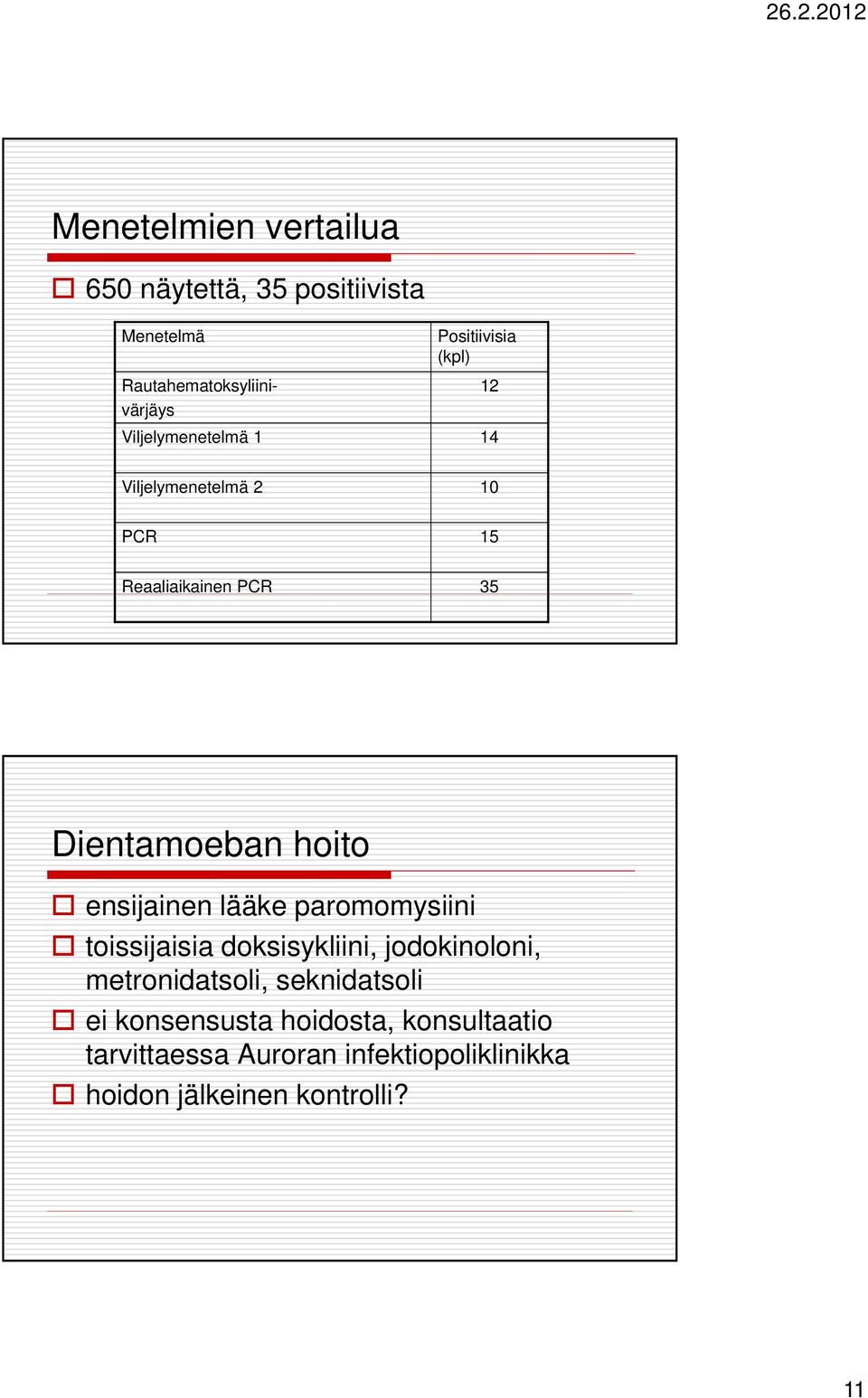 ensijainen lääke paromomysiini toissijaisia doksisykliini, jodokinoloni, metronidatsoli, seknidatsoli