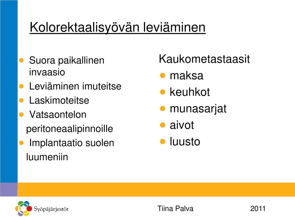 Vatsaontelon peritoneaalipinnoille Implantaatio