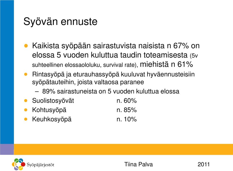 Rintasyöpä ja eturauhassyöpä kuuluvat hyväennusteisiin syöpätauteihin, joista valtaosa