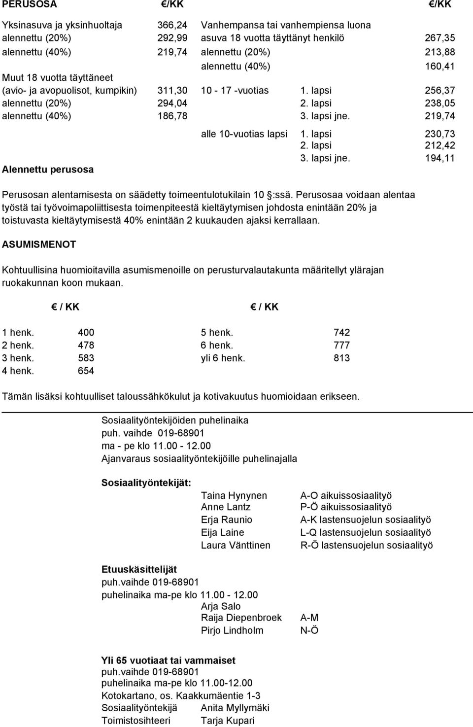 219,74 Alennettu perusosa alle 10-vuotias lapsi 1. lapsi 230,73 2. lapsi 212,42 3. lapsi jne. 194,11 Perusosan alentamisesta on säädetty toimeentulotukilain 10 :ssä.