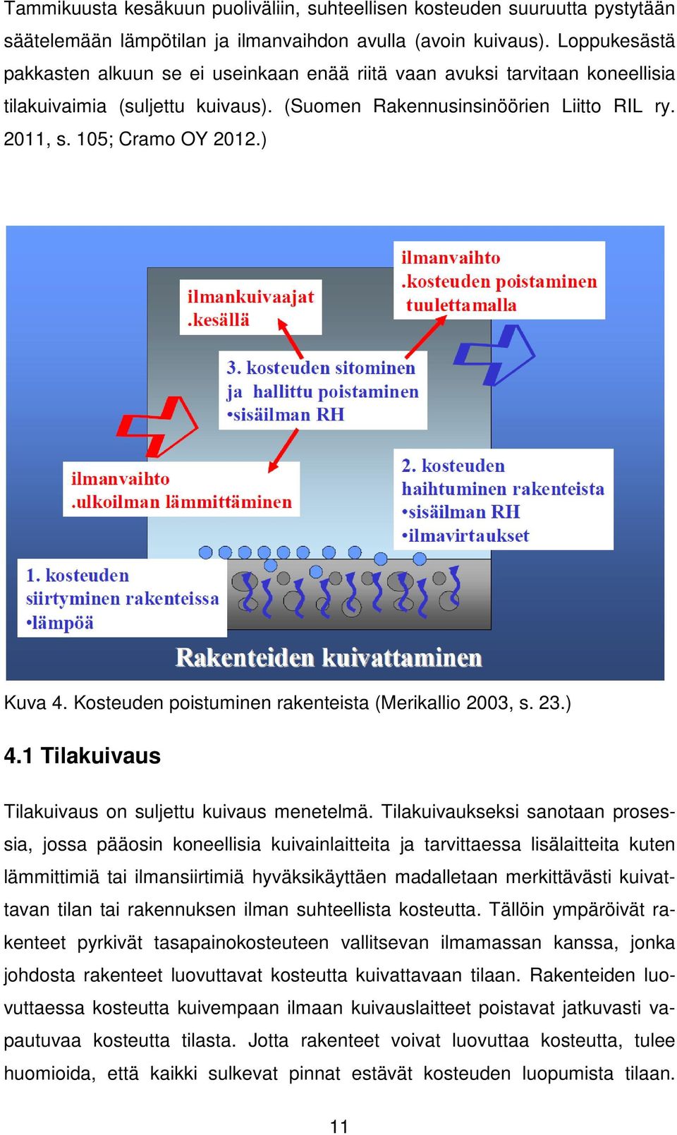 ) Kuva 4. Kosteuden poistuminen rakenteista (Merikallio 2003, s. 23.) 4.1 Tilakuivaus Tilakuivaus on suljettu kuivaus menetelmä.