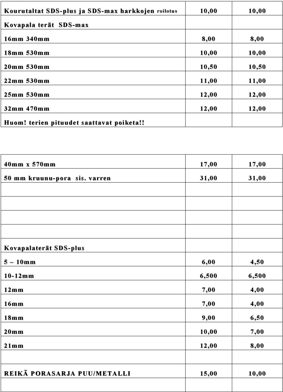 terien pituudet saattavat poiketa!! 40mm x 570mm 17,00 17,00 50 mm kruunu- pora sis.