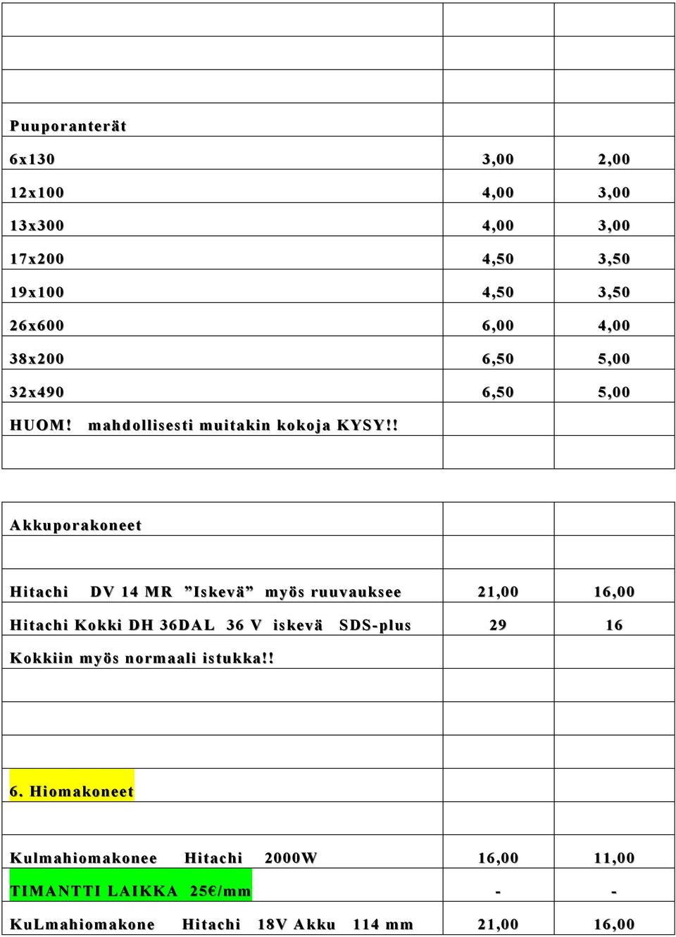 ! Akkuporakoneet Hitachi DV 14 MR Iskevä myös ruuvauksee 21,00 Hitachi Kokki DH 36DAL 36 V iskevä SDS- plus 29 16