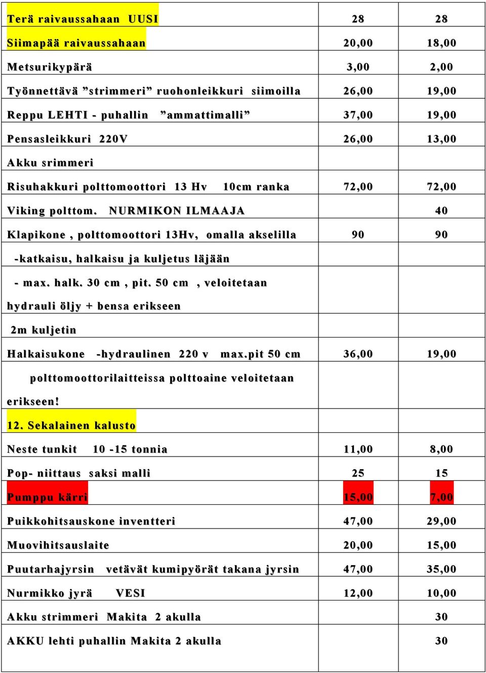 NURMIKON ILMAAJA 40 Klapikone, polttomoottori 13Hv Hv, omalla akselilla 90 90 -katkaisu, halkaisu ja kuljetus läjään - max. halk. 30 cm, pit.