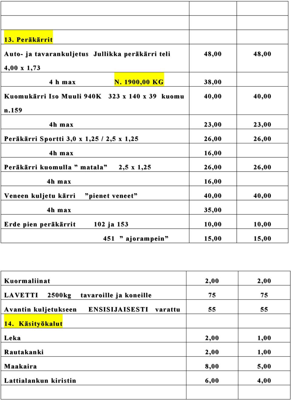 4h max Veneen kuljetu kärri pienet veneet 40, 00 40,00 4h max 35,00 Erde pien peräkärrit 102 ja 153 10,00 10,00 451 ajorampein 15,00 15,00 Kuormaliinat 2,00 2,00