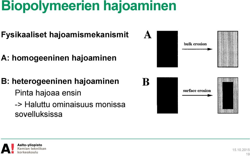 hajoaminen B: heterogeeninen hajoaminen