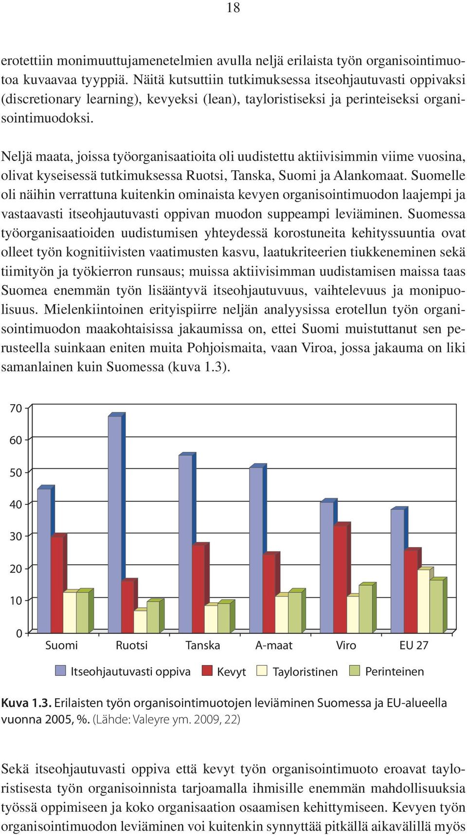 Neljä maata, joissa työorganisaatioita oli uudistettu aktiivisimmin viime vuosina, olivat kyseisessä tutkimuksessa Ruotsi, Tanska, Suomi ja Alankomaat.