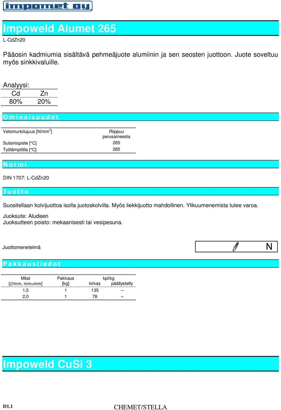 Cd Zn 80% 20% Vetomurtolujuus [N/mm 2 ] Riippuu perusaineesta Sulamispiste [ C] 265 Työlämpötila [ C] 285 DIN 1707: