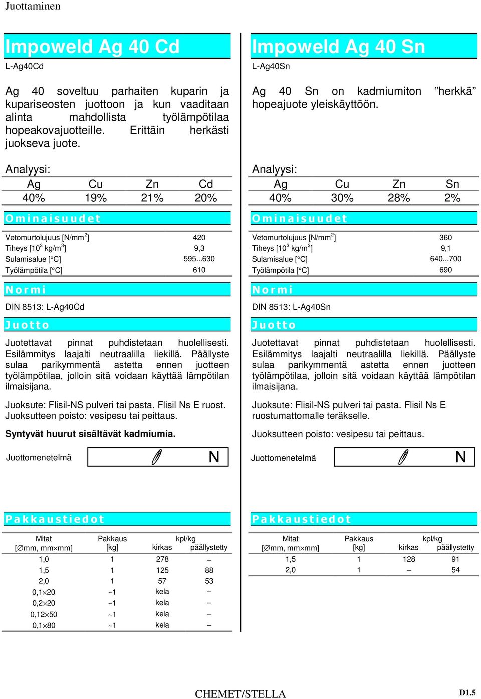 Flisil Ns E ruost. Syntyvät huurut sisältävät kadmiumia. Impoweld Ag 40 Sn L-Ag40Sn Ag 40 Sn on kadmiumiton herkkä hopeajuote yleiskäyttöön.