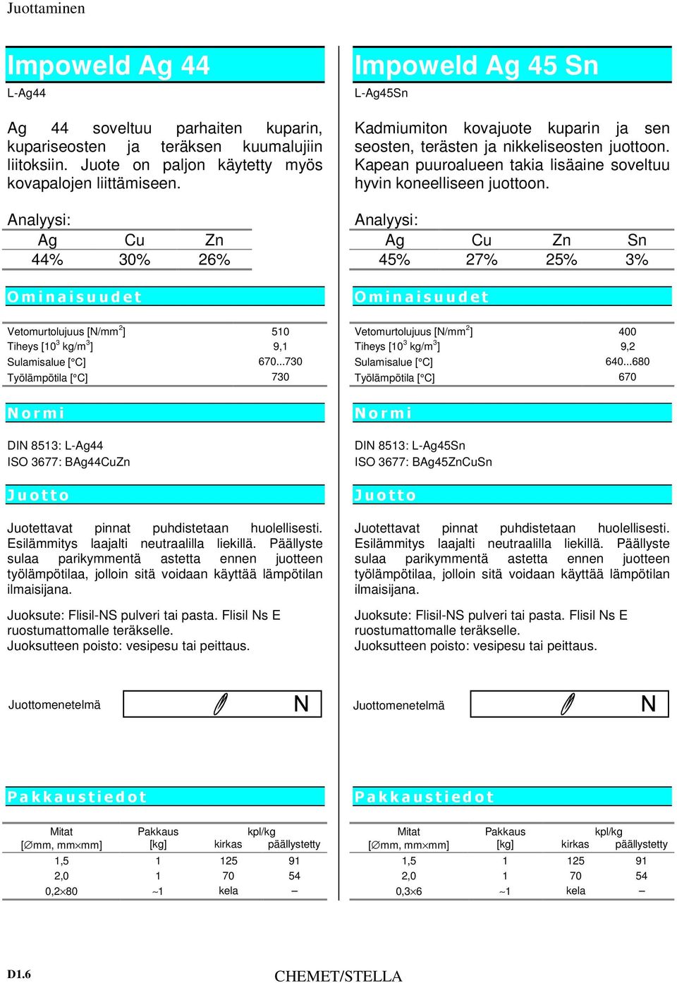 Flisil Ns E ruostumattomalle teräkselle. Impoweld Ag 45 Sn L-Ag45Sn Kadmiumiton kovajuote kuparin ja sen seosten, terästen ja nikkeliseosten juottoon.