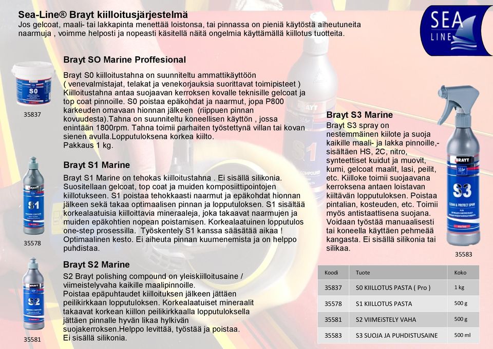 Brayt SO Marine Proffesional 35837 Brayt S0 kiilloitustahna on suunniteltu ammattikäyttöön ( venevalmistajat, telakat ja venekorjauksia suorittavat toimipisteet ) Kiilloitustahna antaa suojaavan